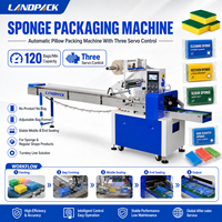 Machines d'emballage automatiques pour biscuits, craquelins, croissants, savons, hamburgers, pains, barres protéinées, sacs éponge
