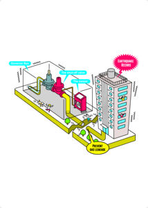 Japanese Easy Maintenance Manual Control <b>Shutoff</b> Emergency Shut Off <b>Valve</b> - Product Image 2