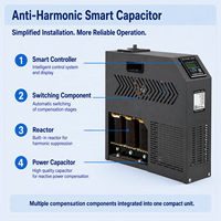 Modul Kapasitor Anti-harmonik Modular, Kapasitor Cerdas Kontrol Digital untuk Penghematan Energi