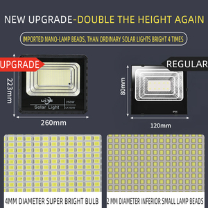 Năng lượng mặt trời ngoài trời sân ánh sáng không thấm nước cơ thể con người cảm ứng ngoài trời năng lượng mặt trời ánh sáng tại chỗ dẫn điều khiển từ xa ánh sáng đèn pha - Product Image 5