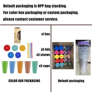 Kerstpromo Kleurveranderende Plastic Beker Herbruikbare Pp-Tumbler Met Aangepast Logo Voor Vakantie-Evenementen - Product Image 3