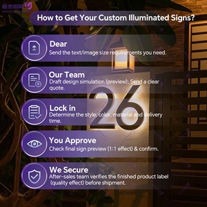 Customizable Led <strong>Illuminated</strong> 12v Metal Acrylic Modern Office Hotels Home Apartment Door Address <strong>House</strong> Lights <strong>Numbers</strong> Sign - Product Image 4