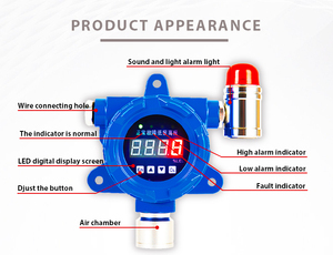 DUOTESI <strong>Fixed</strong> <strong>O2</strong> <strong>Detector</strong> 0-30% VOL for Confined Space Safety - Product Image 5
