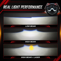 Projecteur de phare laser Bi-LED 3 pouces à dissipation thermique rapide 6000K 12V 24V, faisceau haut et bas, lentille de rétrofit pour éclairage automobile