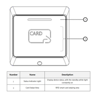 Lector RFID de Venta al Por Mayor de Fábrica, Material ABS, Interfaz WG26/34, Compatible con Tarjetas de Proximidad, Lector de Control de Acceso