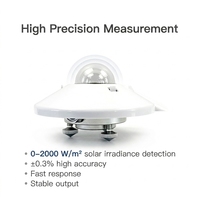 Sonde pyranomètre de rayonnement solaire total de classe A B C à haute précision et surveillance en temps réel 2000W RS485 0-20mV pour station météo