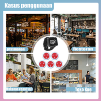 Pager Classique Sans Fil pour Restaurant avec Système d'Appel Serveur par Montre