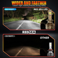 Bombillo LED Inteligente REDSEA 200W 25000lm IA Tricolor Lámpara H4 9007 Faro LED para Coche AI H1 H7 H8 H11 Luces LED para Coche