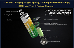 Baterías Recargables Tipo C AA AAA C D 9V de Fábrica, Baterías de Iones de Litio Recargables por USB de 1.5V para Juguetes - Product Image 2