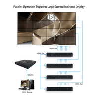 Répartiteur Créatif Ultra-Clair 4K60Hz 1x3 1x4 pour Affichage Multi-Écrans Point-à-Point Sans Étirement, Champ de Vision Étendu Immersif 15m