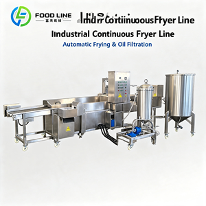 FOODLINE Friggitrice Elettrica Continua Sottovuoto in Acciaio Inox di Grado Commerciale, Basso Assorbimento di Olio per Cucina Sana - Product Image 5