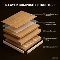Porte en bois mélaminé anti-âge et résistante à l'usure, couleurs unies, grain ouvert, pour appartement, amélioration en gros