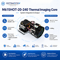 Module de caméra thermique zoom MWIR M615HOT-20-240 640 x 512 pour intégration d'imagerie thermique OEM