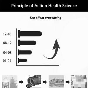 Crema Sexual Fuerte XXL de 50 ml para Hombres, Gel para la Erección del Pene, Afrodisíaco, Mejora la Función Sexual, Crema para Agrandar el Pene - Product Image 5