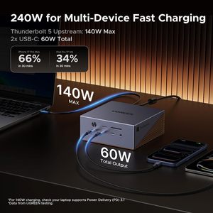 Maxidok Thunderbolt 5 Docking Station Revodok 17 in 1 USB <b>Hub</b> 120Gbps Data Transfer DP2.1 140W Fast Charging TBT5 Dock High-Spee - Product Image 5