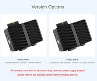 Ordinateur industriel double Ethernet Gigabit/2.5G basé sur Pi CM5, sortie d'affichage 4K et module 4G/5G, pour Compute Module 5