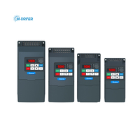 Convertisseur de fréquence variable à commande vectorielle monophasé M-Driver 1,5 kW 220 V pour applications de moteurs industriels