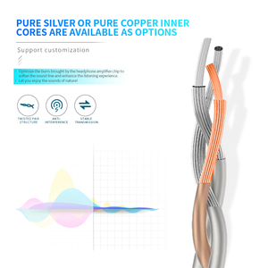 High Quality USB C to 3.5mm Headphone <strong>Jack</strong> <strong>Adapter</strong> with DAC CX31993 High Resolution Audio Stereo <strong>Earphone</strong> Dongle Amplifier 13cm - Product Image 3