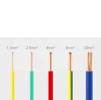 BV THW THHN Elektrisches Kabel 2,5mm 4mm 10mm 16mm Einadrig PVC-Isoliertes Kupferkabel