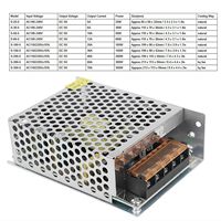 Adaptador de Corriente CA, Transformador de Voltaje y Corriente de 110V-220V a 24V 2A 12V4A, Fuente de Alimentación Conmutada para Equipos con Voltaje Seleccionable