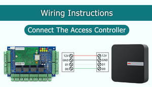 13.56MHZ 125KHZ akıllı IC kimlik çipi erişim kontrol sistemi kart okuyucu IP68 su geçirmez - Product Image 4