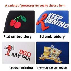 Gorra de Béisbol Unisex Estilo Europeo Americano, Moderna, para Baile Urbano, con Logotipo Personalizado Bordado e Impreso, Visera Plana, Estilo Hip Hop, Tejido Deportivo - Product Image 2