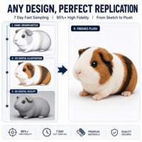 Fabricant de Mascottes en Peluche Personnalisées pour Cochon d'Inde, OEM ODM, Vente en Gros, Poupée en Peluche Réaliste pour Mascottes de Marque et Articles Cadeaux