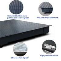 Básculas de Piso de Alta Precisión de 1*1.5m, 1.5*1.5m, 1.5*2m, Báscula de Piso de Precisión de 3 Toneladas y 5 Toneladas