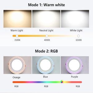 Đèn Led Hai Màu DGLUX OEM, Đèn Bảng Rgb 3W 6W <span class=keywords><strong>4W</strong></span> <span class=keywords><strong>12W</strong></span> 18W - Product Image 4