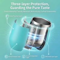 Botol Air Vakum Bentuk Telur Kreatif dengan Logo Kustom, Terbuat dari Stainless Steel, Termos Portabel untuk Perjalanan, Olahraga, dan Aktivitas Luar Ruangan