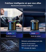 Pengharum Udara Mobil Listrik Mewah Bertenaga Baterai Isi Ulang Ramah Lingkungan Berbahan Logam dengan Lampu Nyala Api Kustom