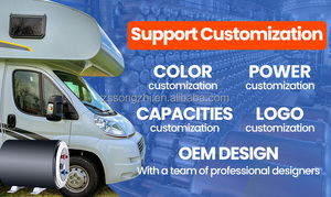 Lưu trữ Giá cả hợp lý 12V/24V DC 12V 24V CARAVEN điện 15L nóng xe điện máy nước nóng 12V RV - Product Image 5