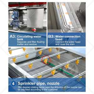 Orme เครื่องล้างมะม่วงผักด้วยโอโซนระบบอัลตราโซนิกอุปกรณ์ทำความสะอาดกะหล่ำปลีไฮเทค - Product Image 4