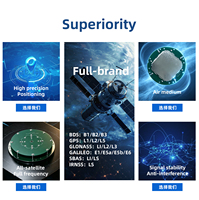 Antena GNSS Multisistema de Alta Ganancia 5.5dBi GPS L1/L2/L5 GLONASS G1/G2/G3 BeiDou B1/B2/B3 Galileo con Conector MCX para Geodesia