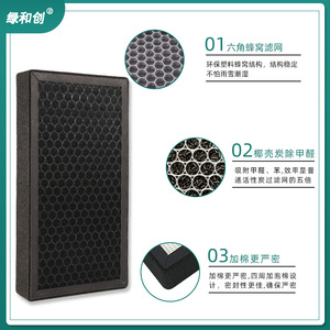 เครื่องฟอกอากาศกรีนอินโนเวชั่น พร้อมแผ่นกรอง HEPA คาร์บอนกัมมันต์ กำจัดควัน กำจัดสารประกอบอินทรีย์ระเหยง่าย (TVOC) ฆ่าเชื้อโรค กรองอากาศบริสุทธิ์ ปรับขนาดได้ - Product Image 2