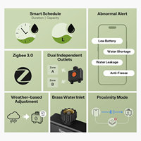 Minuteur d'arrosage de jardin étanche Sonoff 2 sorties, pulvérisateur Hydro DUO, vanne d'eau intelligente Zigbee double canal avec débitmètre SWV-ZF2E