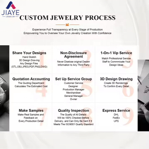 Bastone lungo Biwa perla forma irregolare allentato cilindrico Abs <span class=keywords><strong>perle</strong></span> distanziatore perline imitazione accessori per la creazione <span class=keywords><strong>di</strong></span> gioielli <span class=keywords><strong>collana</strong></span> - Product Image 4