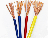 Câble de câblage domestique à âme en cuivre, fil flexible, fil électrique flexible pour appareils, câble ignifuge