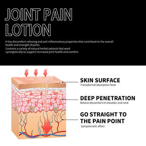 Loción Calmante para el Dolor Articular Natural y Efectiva de 60 g OEM, Ungüento de Acción Rápida para Aliviar Dolores Musculares, Crema de Masaje para Articulaciones y Rodillas para el Cuerpo - Product Image 5