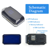 Localizador GPS para Niños IP67 Resistente al Agua Topin G12S GSM GPRS Wifi con Aplicación y Botón de Pánico SOS