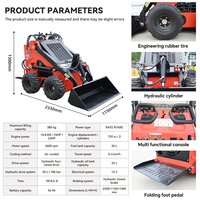 Heißes Angebot: Automatische Schaufel-Nivellierungsanbaugeräte für Bestseller-Mini-Kompaktlader – Motor-Kernkomponenten zum Sonderpreis