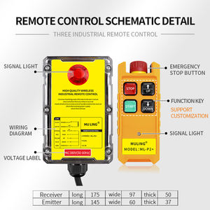 Control remoto de grúa Industrial de una sola velocidad, larga vida útil, impermeable, antichoque, código de aprendizaje, certificado FCC, 868MHz - Product Image 2