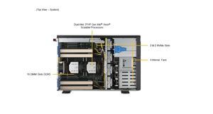 Servidor de Alto Rendimiento 4U/Torre SYS-741GE-TNRT DP, Estación de Trabajo Intel con hasta 4 GPU PCIe H100 o <span class=keywords><strong>A100</strong></span> - Product Image 3