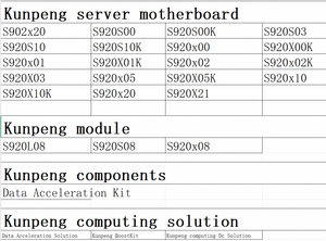<span class=keywords><strong>Serveur</strong></span> d'inférence Atlas 800I A2, <span class=keywords><strong>serveur</strong></span> informatique ultra-puissant, offrant des capacités d'inférence IA puissantes, <span class=keywords><strong>serveur</strong></span> IA - Product Image 5