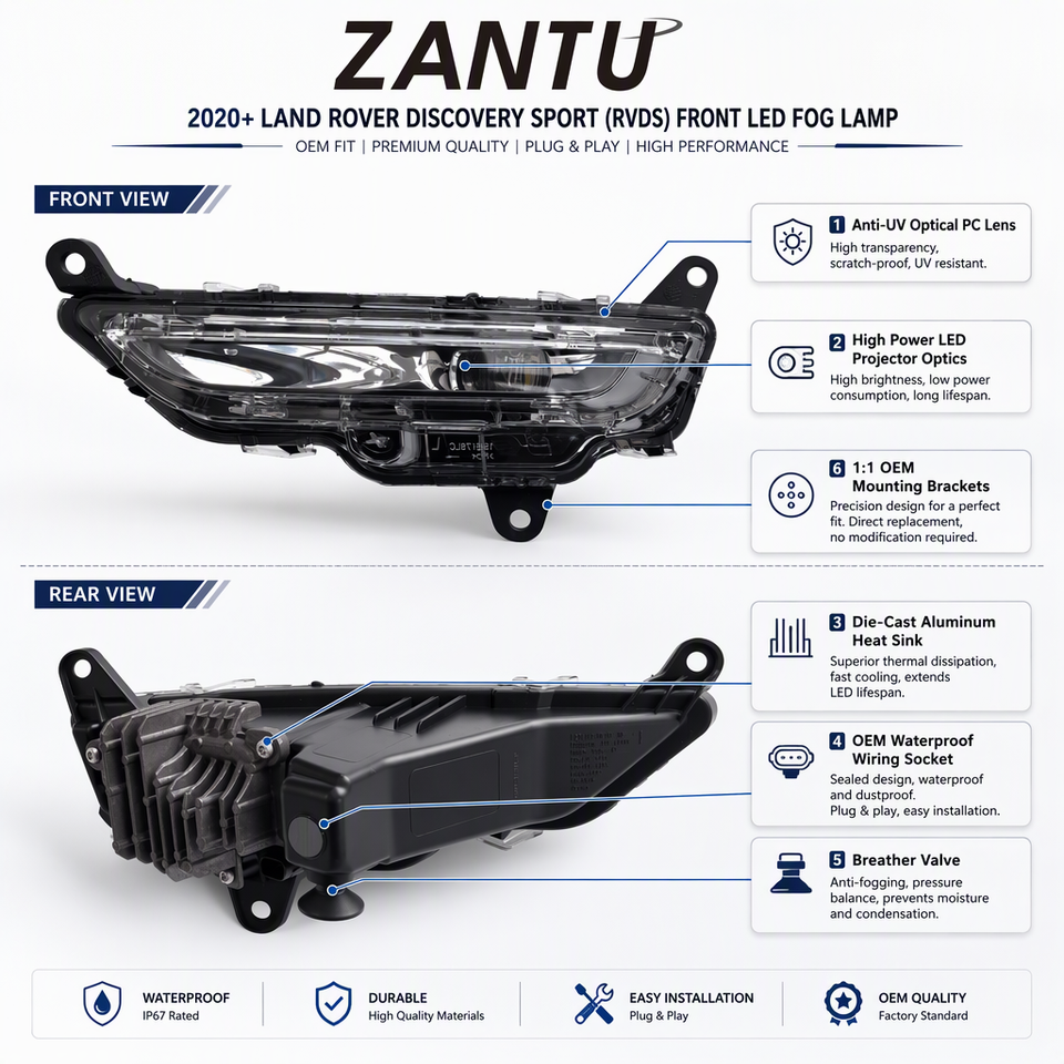 Range Rover Png Drawing ZANTU Factory Price Front Bumper LED Fog Light for Land Rover Discovery ...
