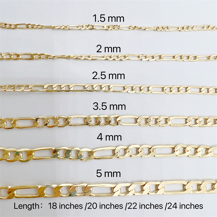3.5 mm