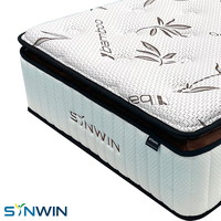 Matelas de lit compact SY-ET28 avec surmatelas Matelas à ressorts