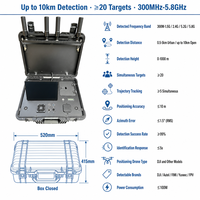 Terminal de détection de drones à identification à distance CH11 Pro Passif GB42590 ASTM F3411 avec lecture de trajectoires et carte électronique multi-cibles 10,1 pouces
