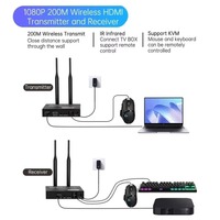 200M KVM 1080P Extender sans fil compatible HDMI Extension vidéo HD 5.8G pour projecteur Version entreprise Stock disponible