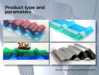 Tuiles en polycarbonate Tr5 pour divers toits en polycarbonate, fabriquées en Chine